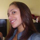 Kendra0441 - Datingfriend.net